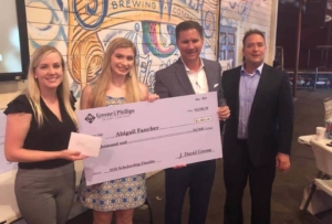 2019 Scholarship Winners